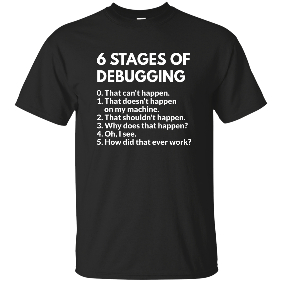 6 Stages of Debugging
