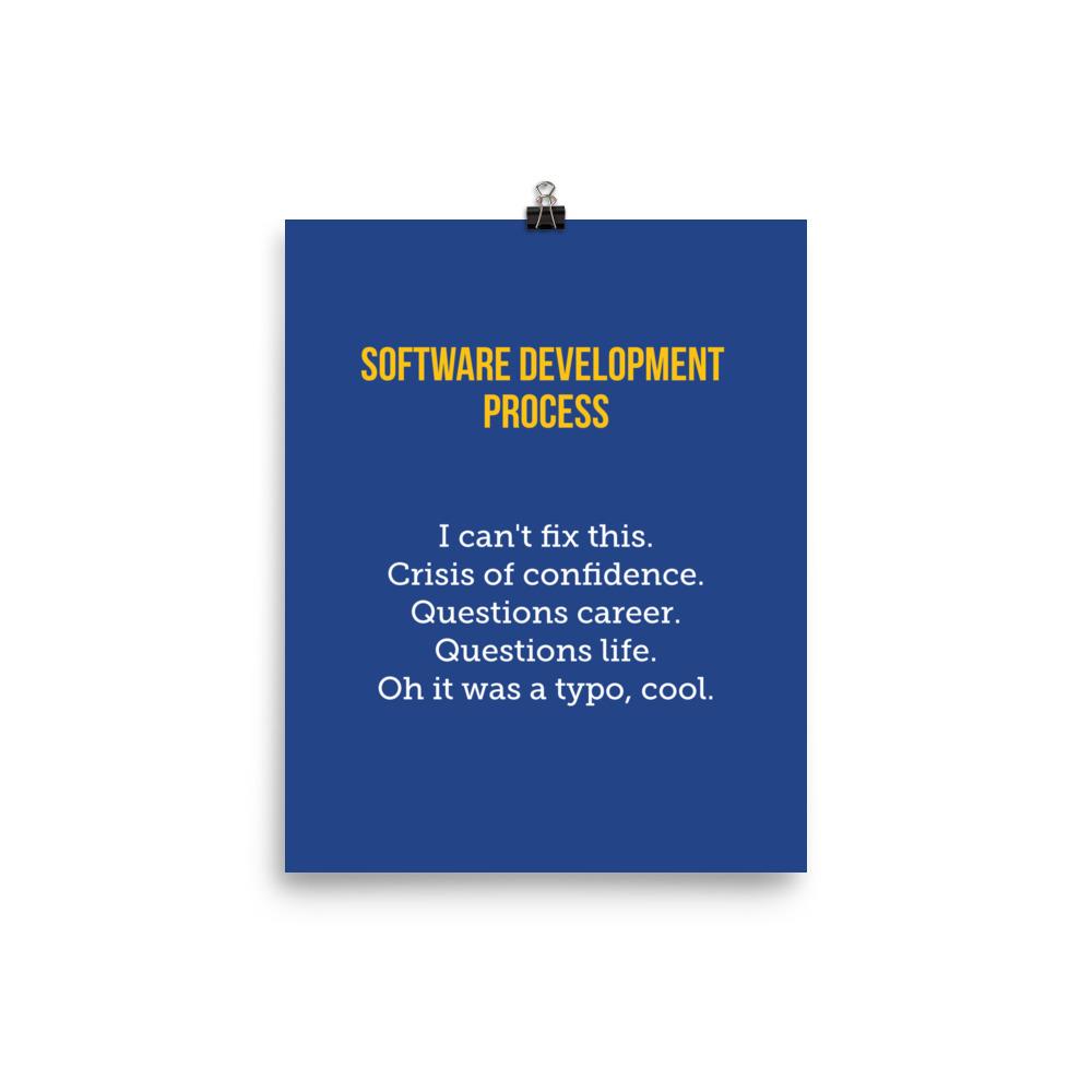Software Development Process Poster